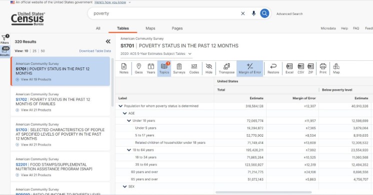 Інтерфейс Censys