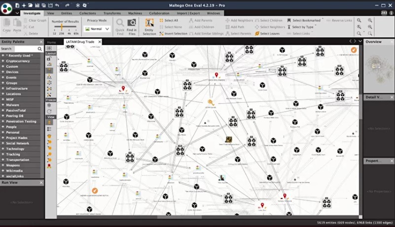 Інтерфейс Maltego